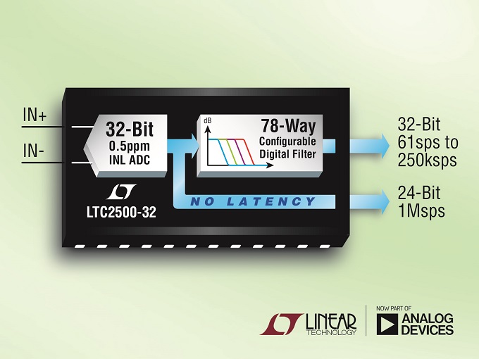 external_image external_image